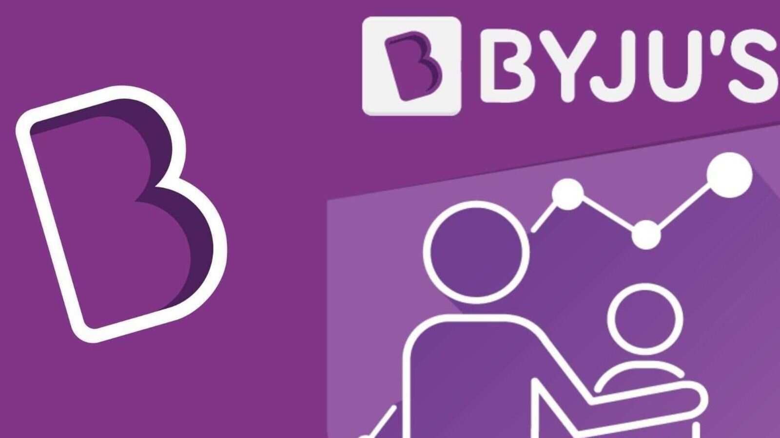 India’s most valuable startup Byju’s and their upcoming plans