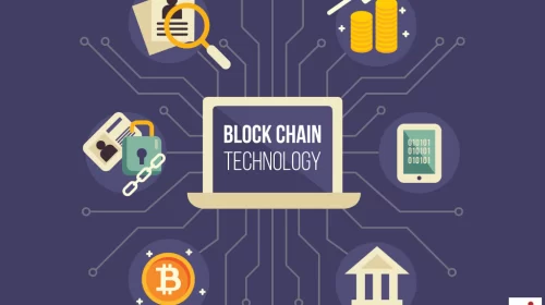 Blockchain Technology: Unraveling the Mysteries of Application Development