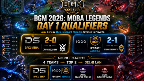 BGM 2026: Daku Sena and iQOO Revenant XSparks Advance on Day 1 of MOBA Legends Invited Qualifiers